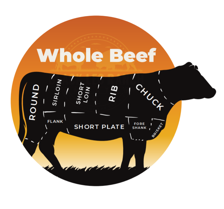 Whole Beef - Deposit – Black Leg Ranch Meats
